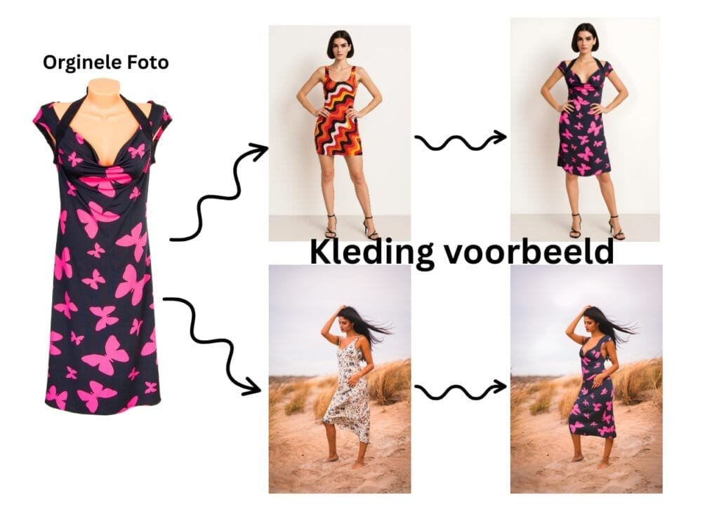 Kleding AI converse ProductFotoAI