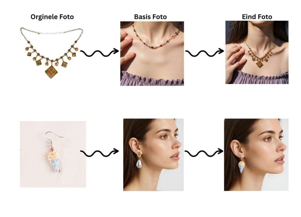 Sieraden conversie ProducFotoAI