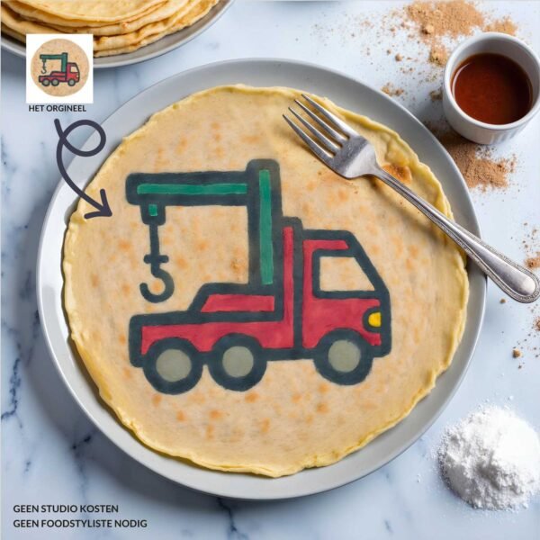 Pannenkoeken Marketing met AI